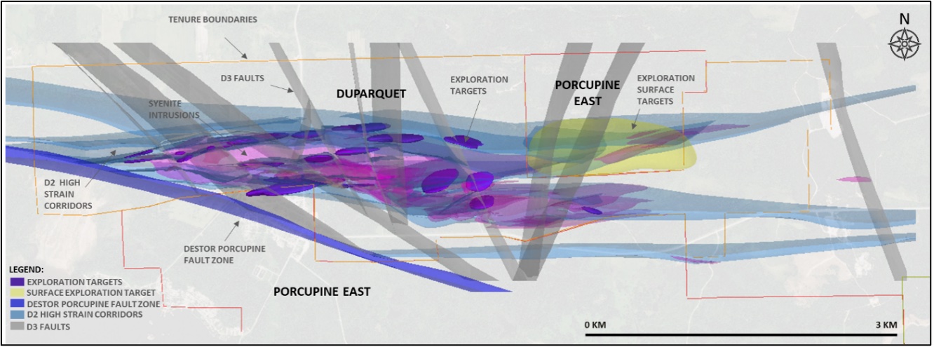Figure 2: Oblique 3D View of Structural and Exploration Modelling Elements, Duparquet Project