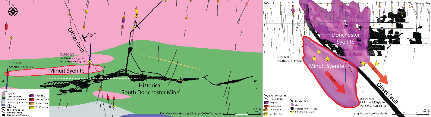 Plan view map, highlighting the Minuit Target Discovery and its modelled offset from the Donchester Mine.